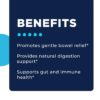 BOWELMOVERBENEFITS 1100x1100
